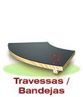 Clique para ver os produtos para restaurantes: Travessas / Bandejas
